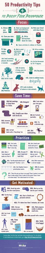 Productivity Tip Inforgraphic